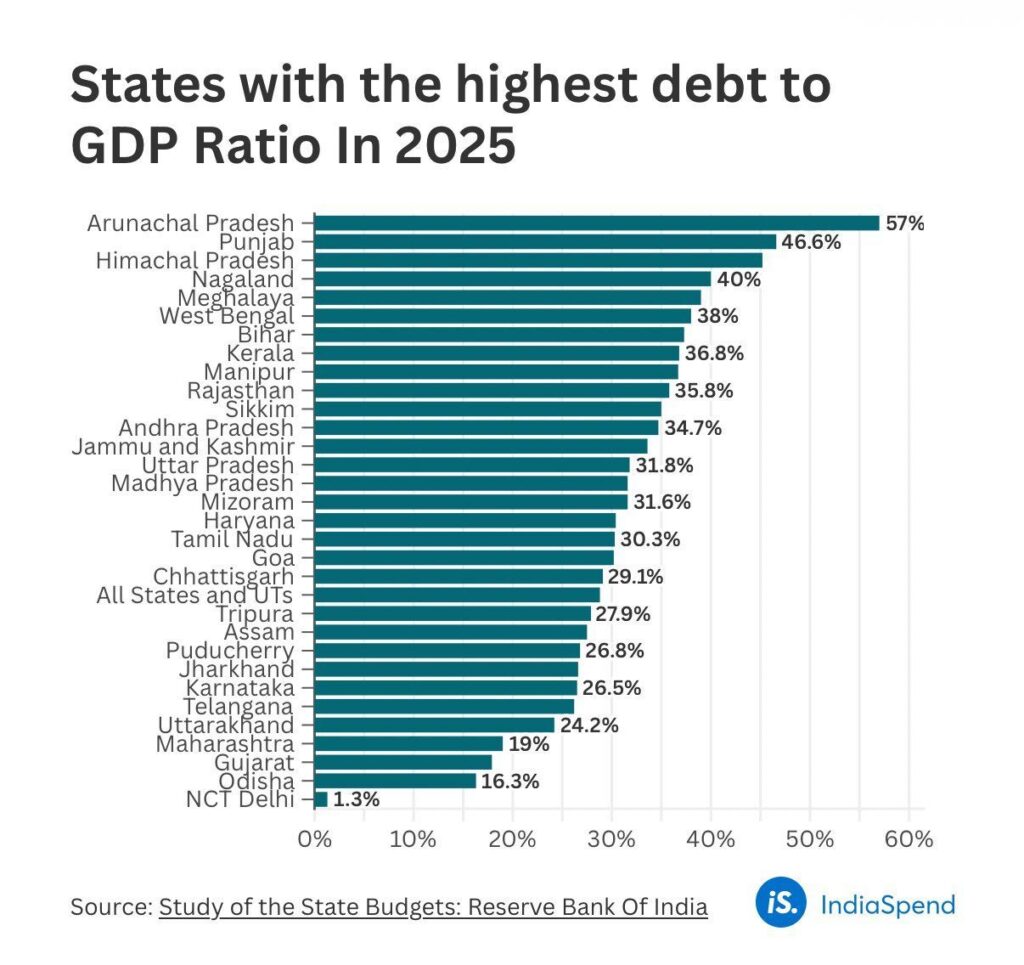 ddddddddddd-1024x965 The Emerging "Debt Trap" of Credit Cards.