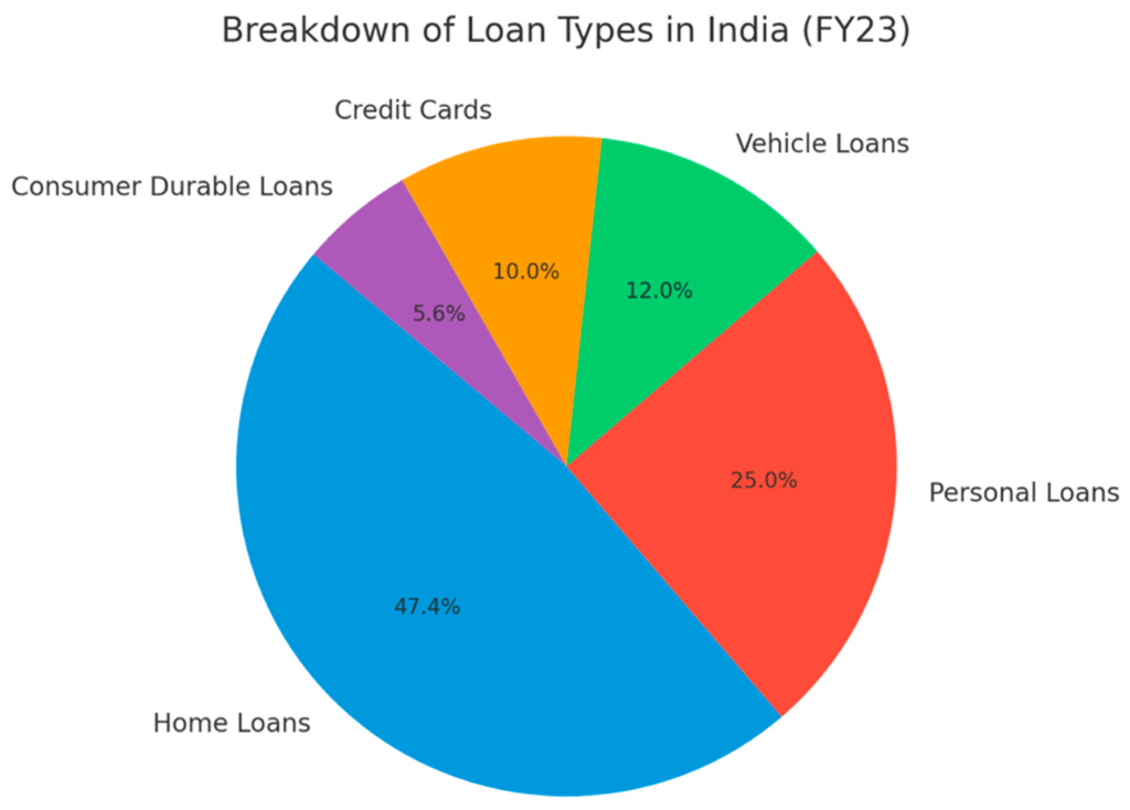 www.futurefundedplan.com_-1024x734 The Emerging "Debt Trap" of Credit Cards.